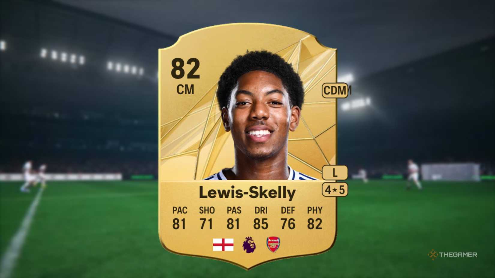 82 Position The Best High Potential Wonderkids In EA Sports FC 25