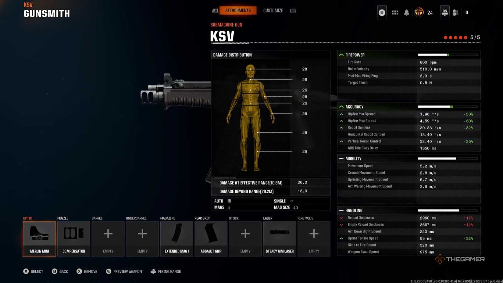 Best SWAT 5.56 Builds For CoD Black Ops 6