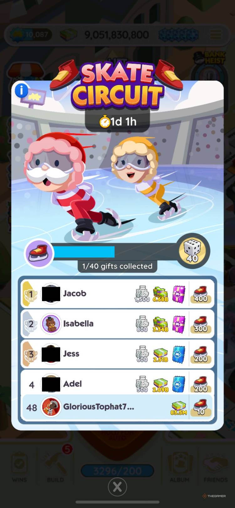 All Rewards In Skate Circuit (January 11-12) In Monopoly Go
