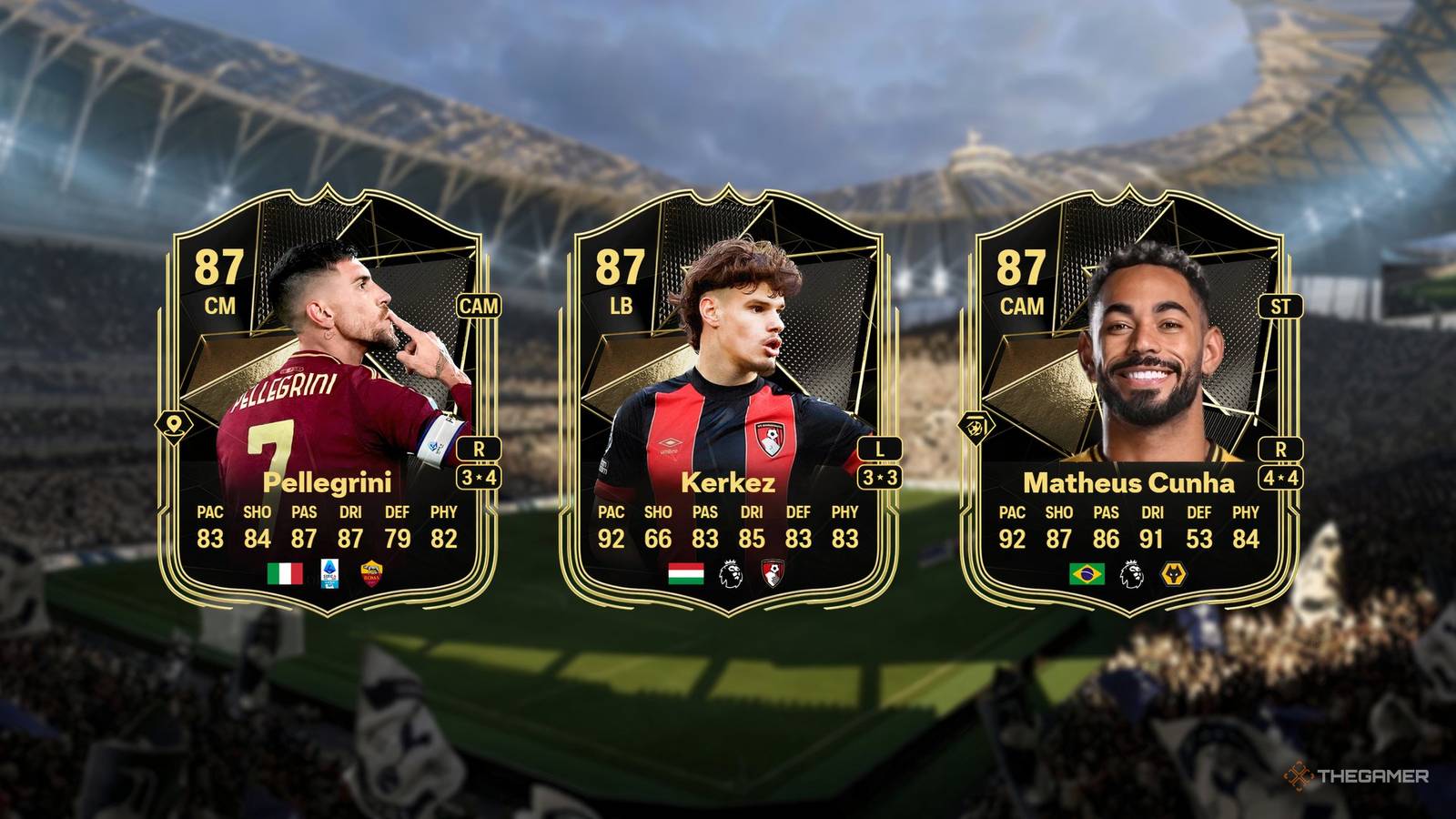The Best Players To Use In Mentality Monster Evolution In EA Sports FC 25