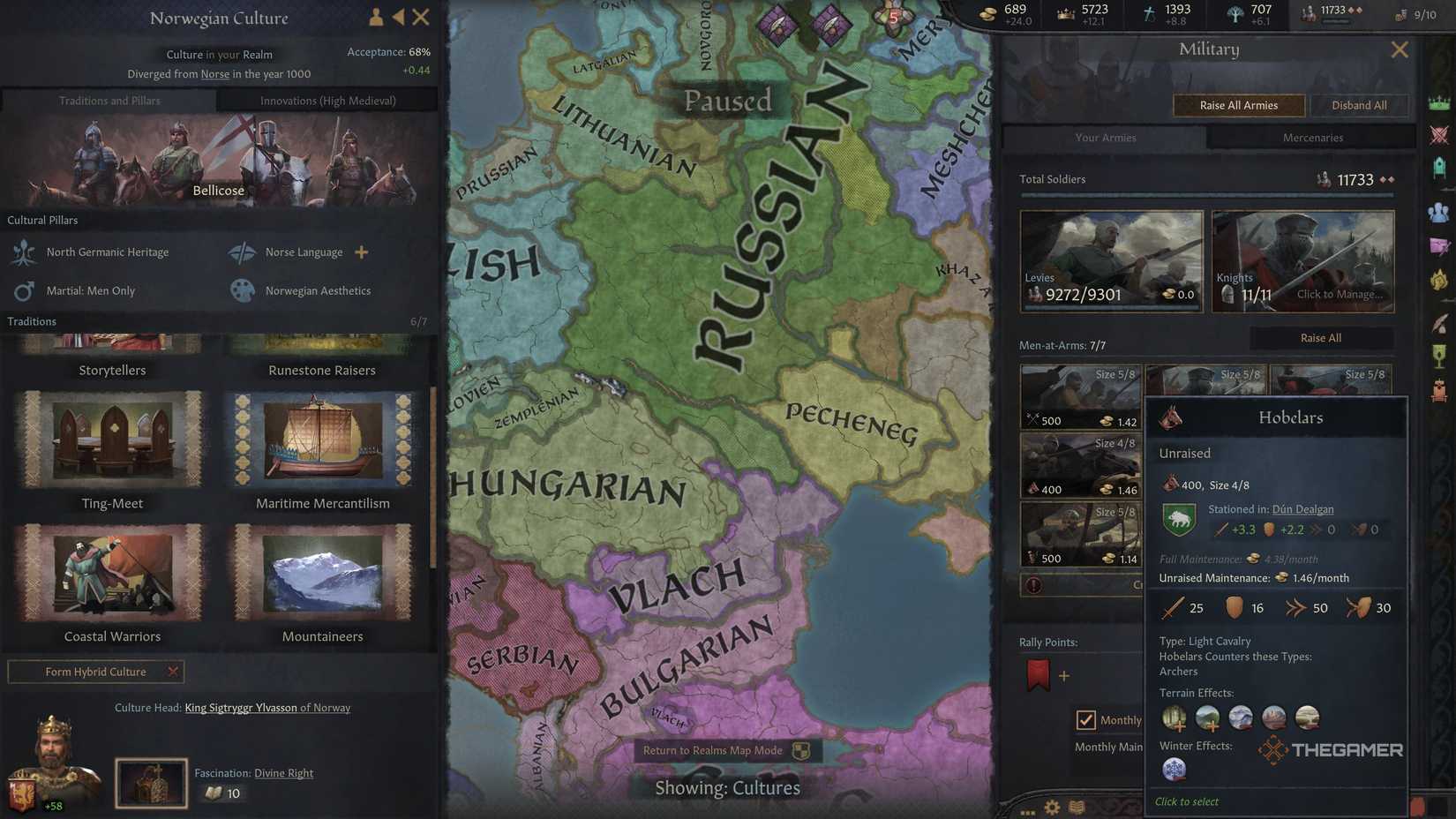 Hobelars de Crusader Kings 3 Hombres de Armas.