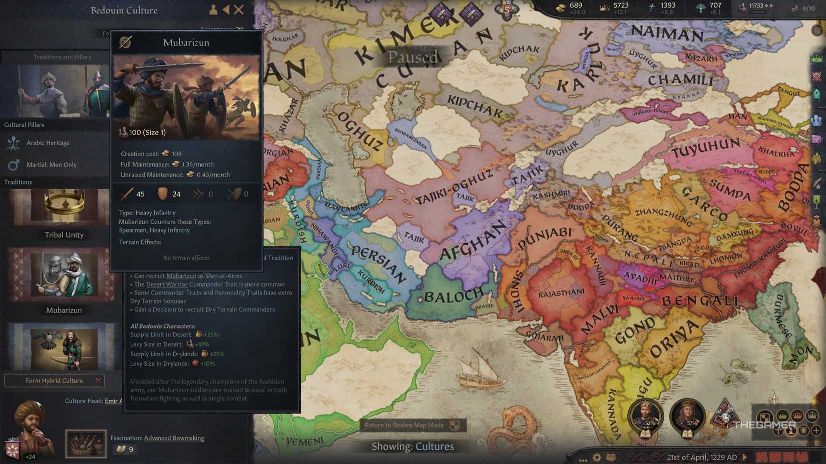 Crusader Kings 3 Hombres de armas mubarizun.