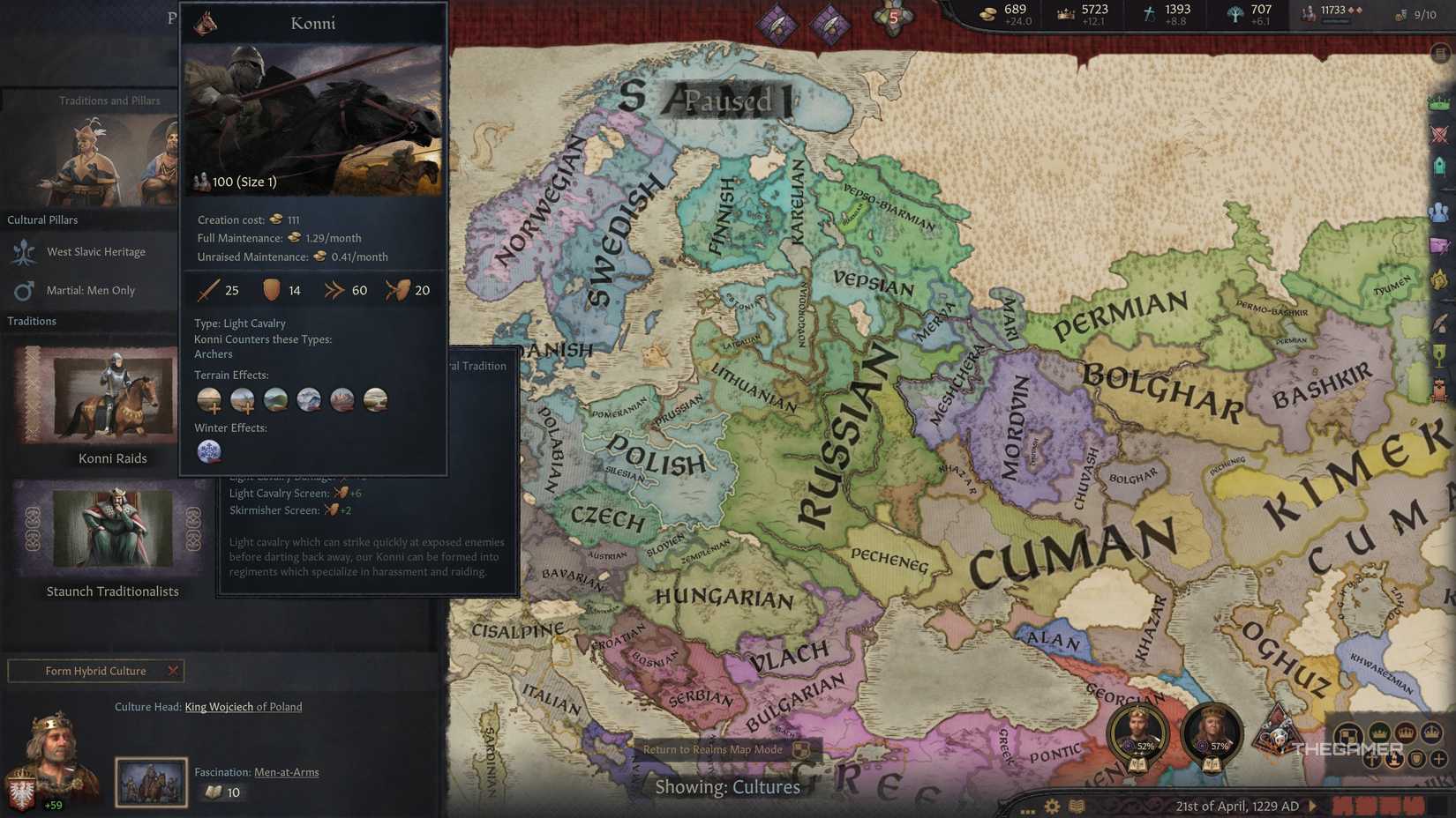Crusader Kings 3 Hombres de armas konni.