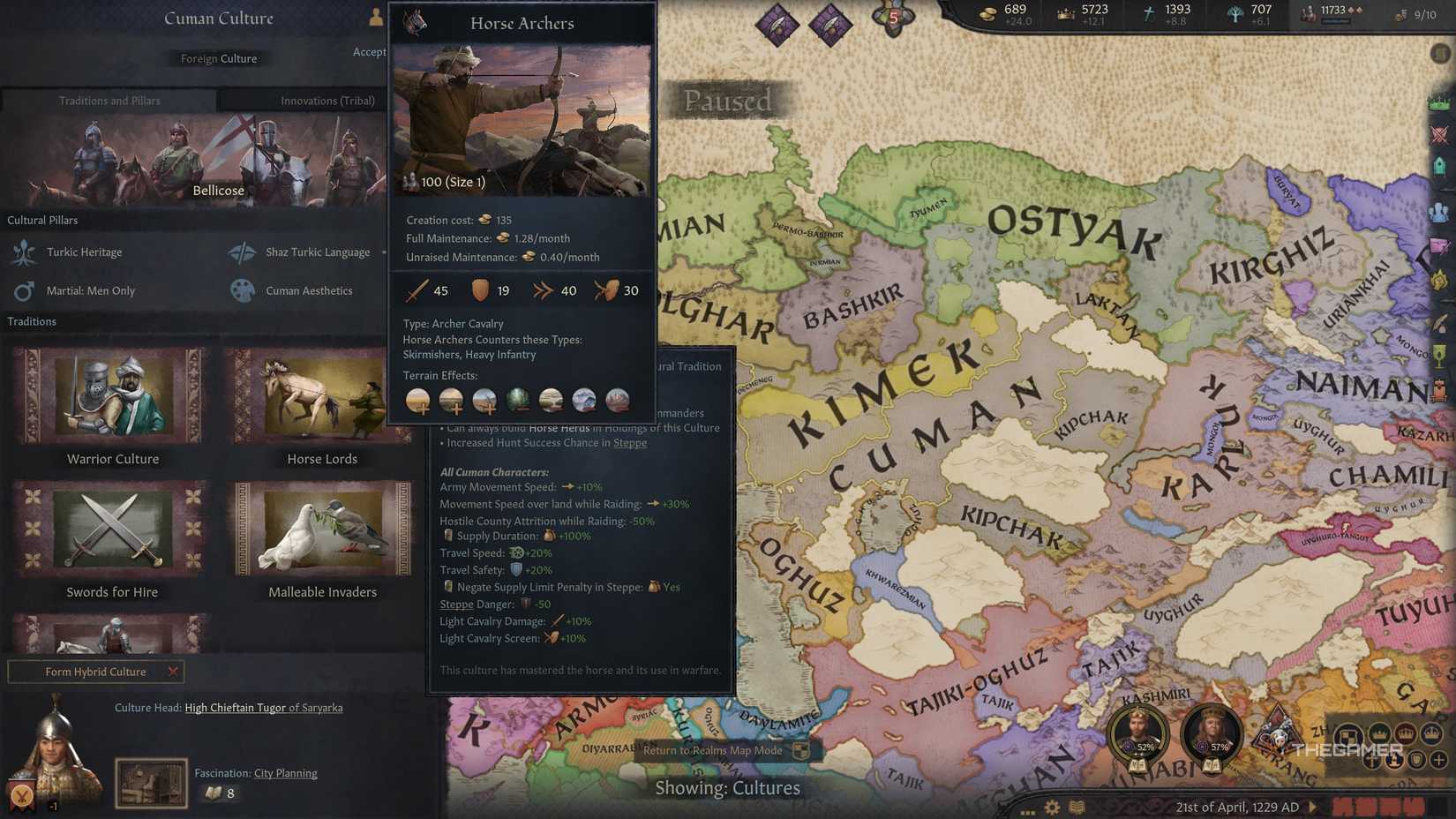 Arqueros a caballo de Crusader Kings 3 Men-At-Arms.