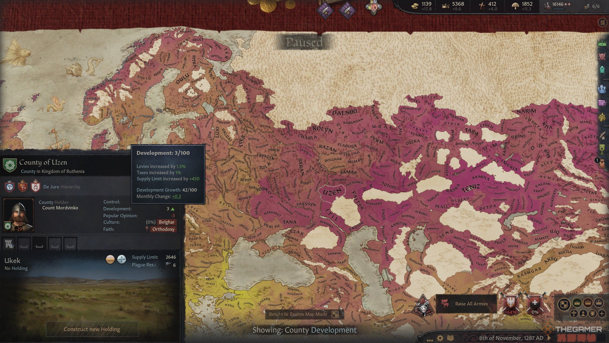 What Does Development Do In Crusader Kings 3?