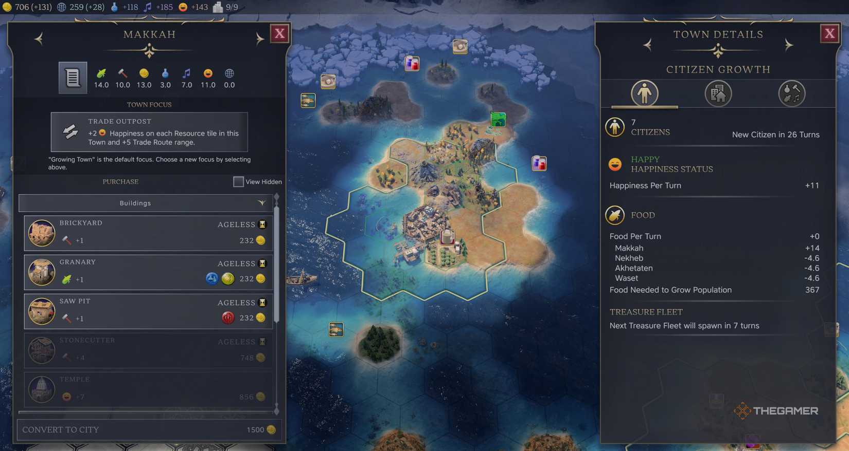 Civilization 7: Every Civilian Unit, Explained