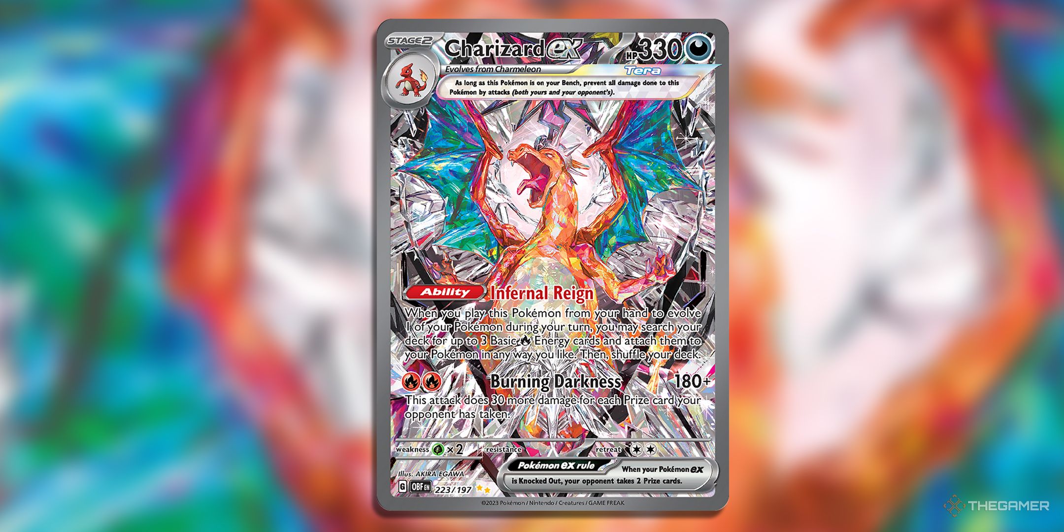 Is It Worth Buying The Paldea Partners Tin For The Pokemon TCG?