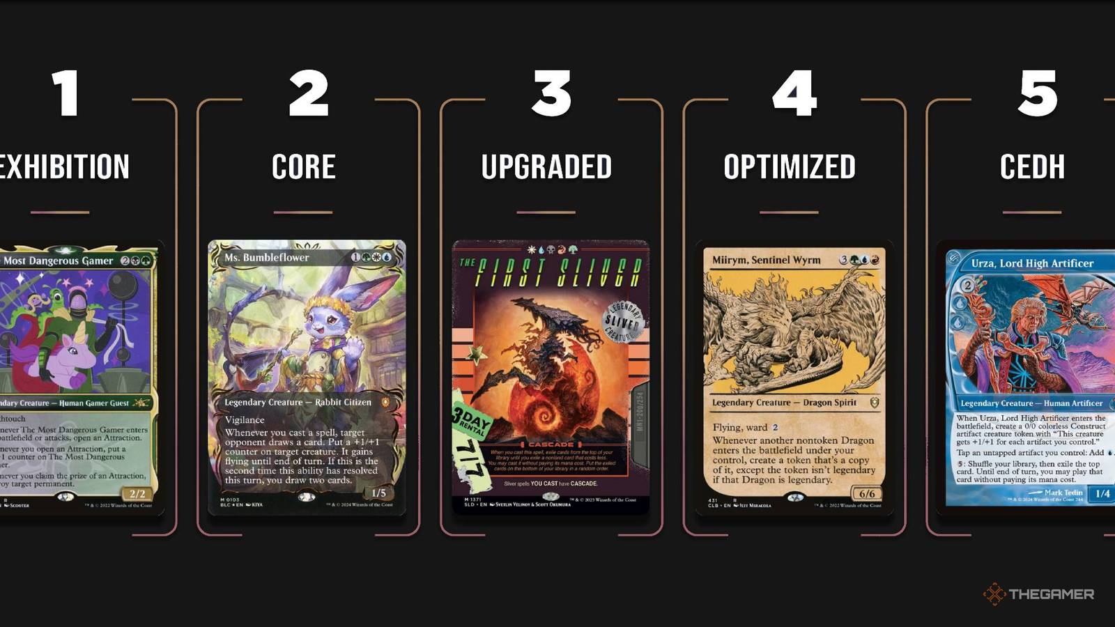 Wizards Of The Coast's Official MTG Commander Deck Ranking System ...