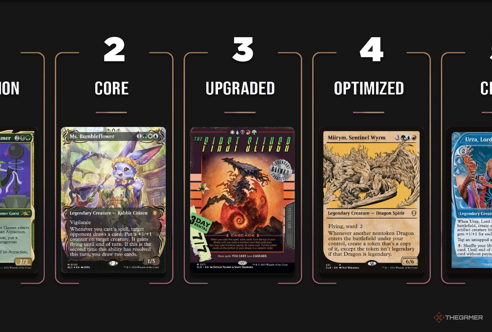 Wizards Of The Coast's Official MTG Commander Deck Ranking System, Explained Wizards Of The Coast's Official MTG Commander Deck Ranking System, Explained