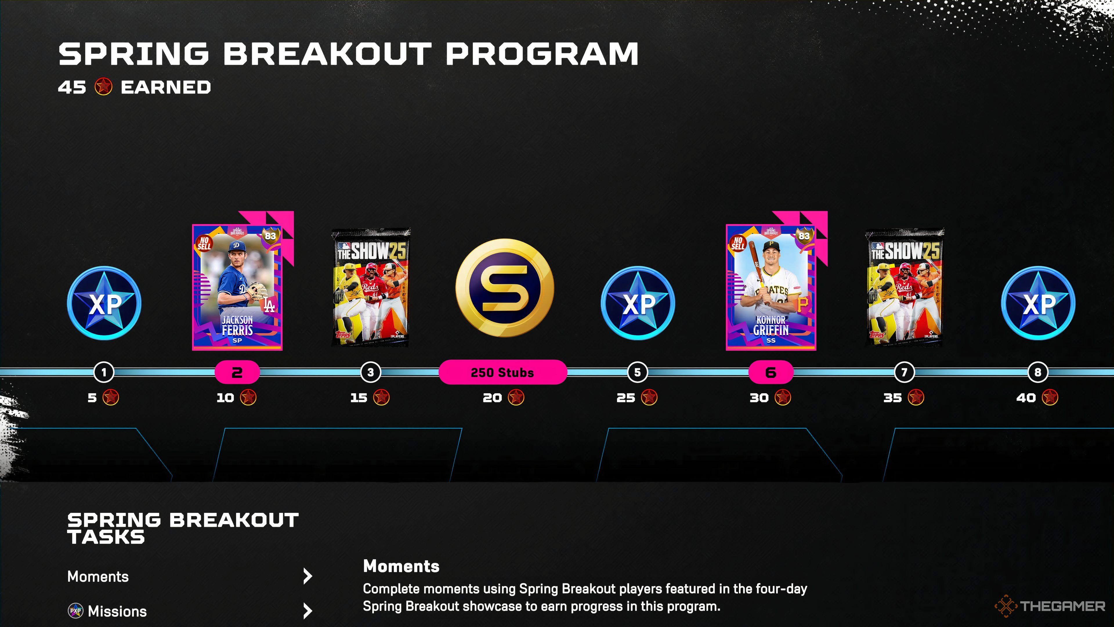 Guide To The Spring Breakout Program In MLB The Show 25