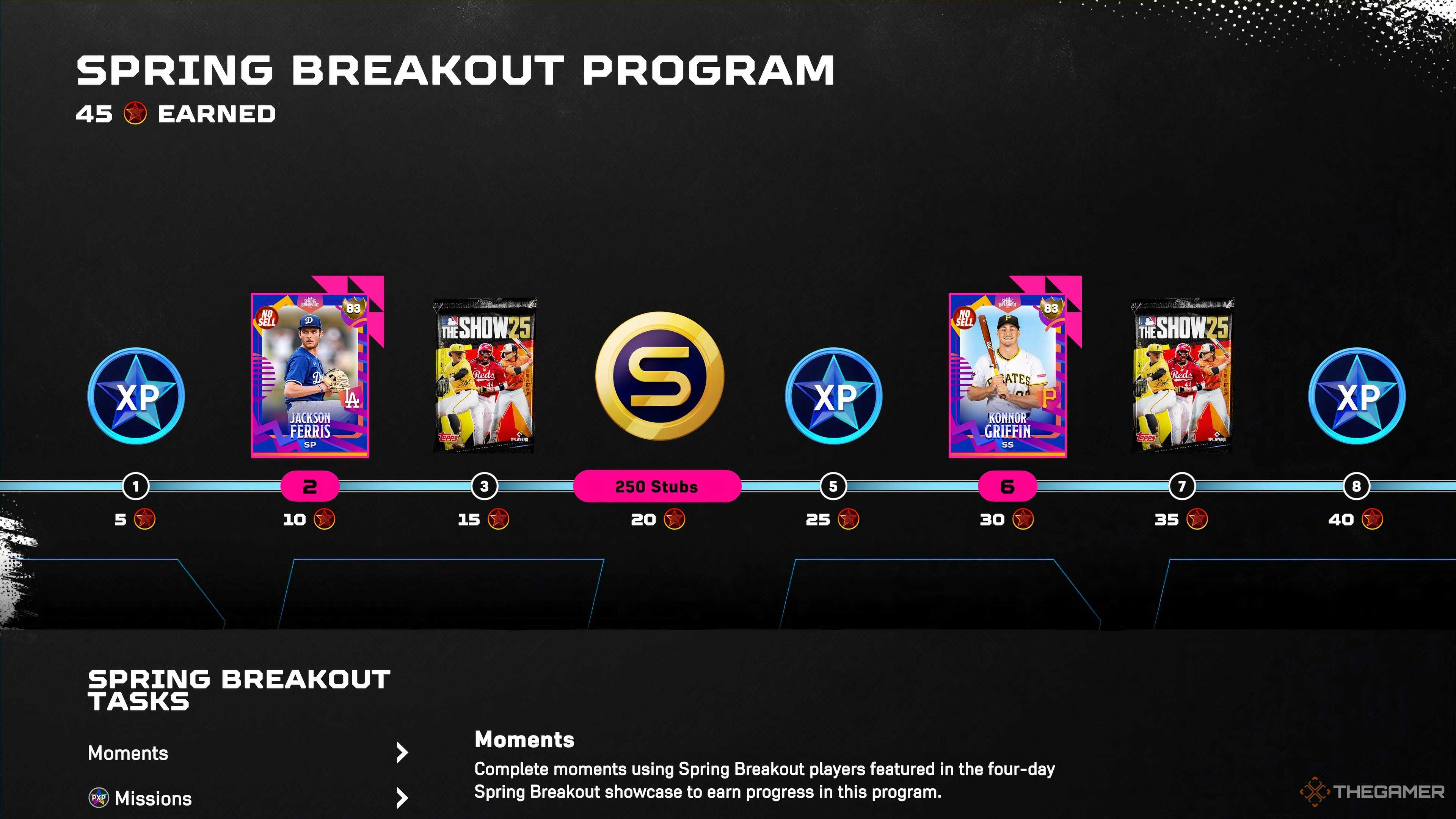 Spring Breakout Guide To The Spring Breakout Program In MLB The Show 25