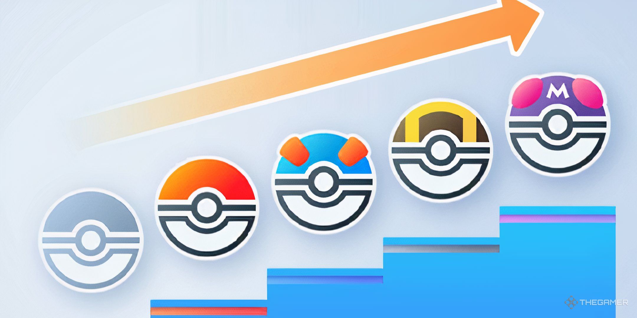 The ascending ranks in Pokemon TCG Pocket's Ranked Matches system