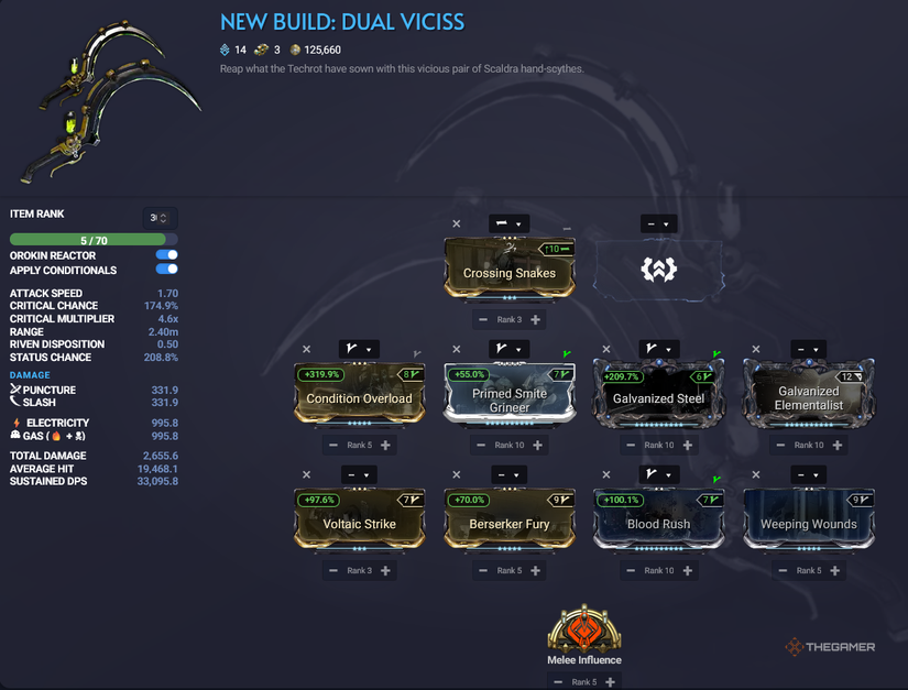The Best Dual Viciss Builds In Warframe