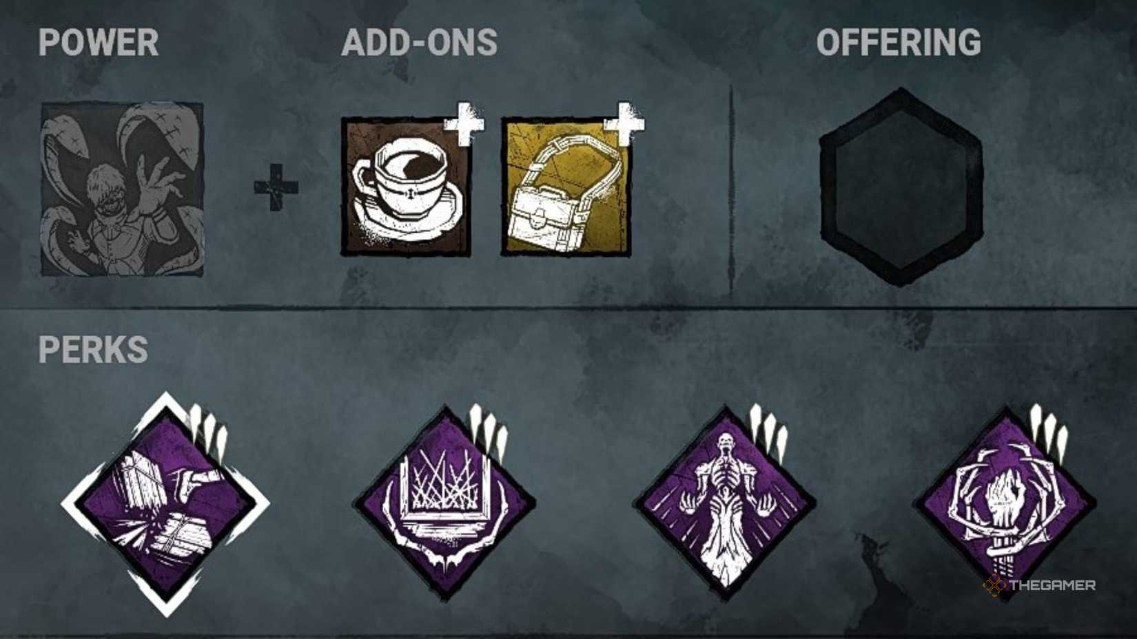 A set of perks and add-ons for a chase oriented build for the Ghoul in Dead by Daylight.