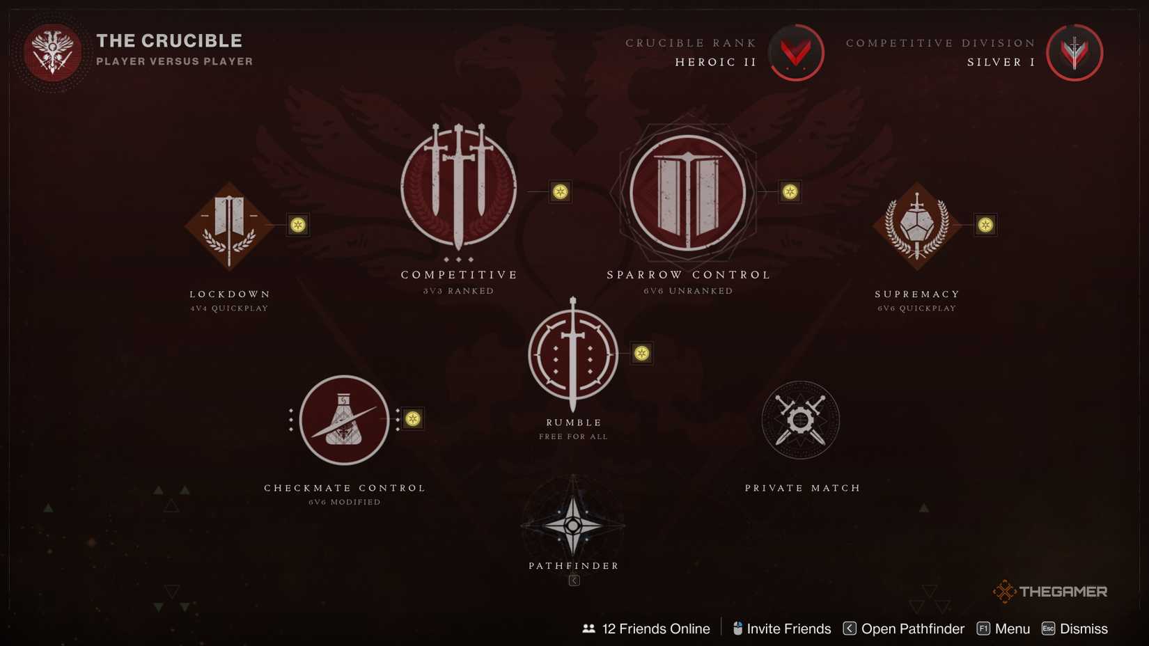 What Are Ritual Activities In Destiny 2?