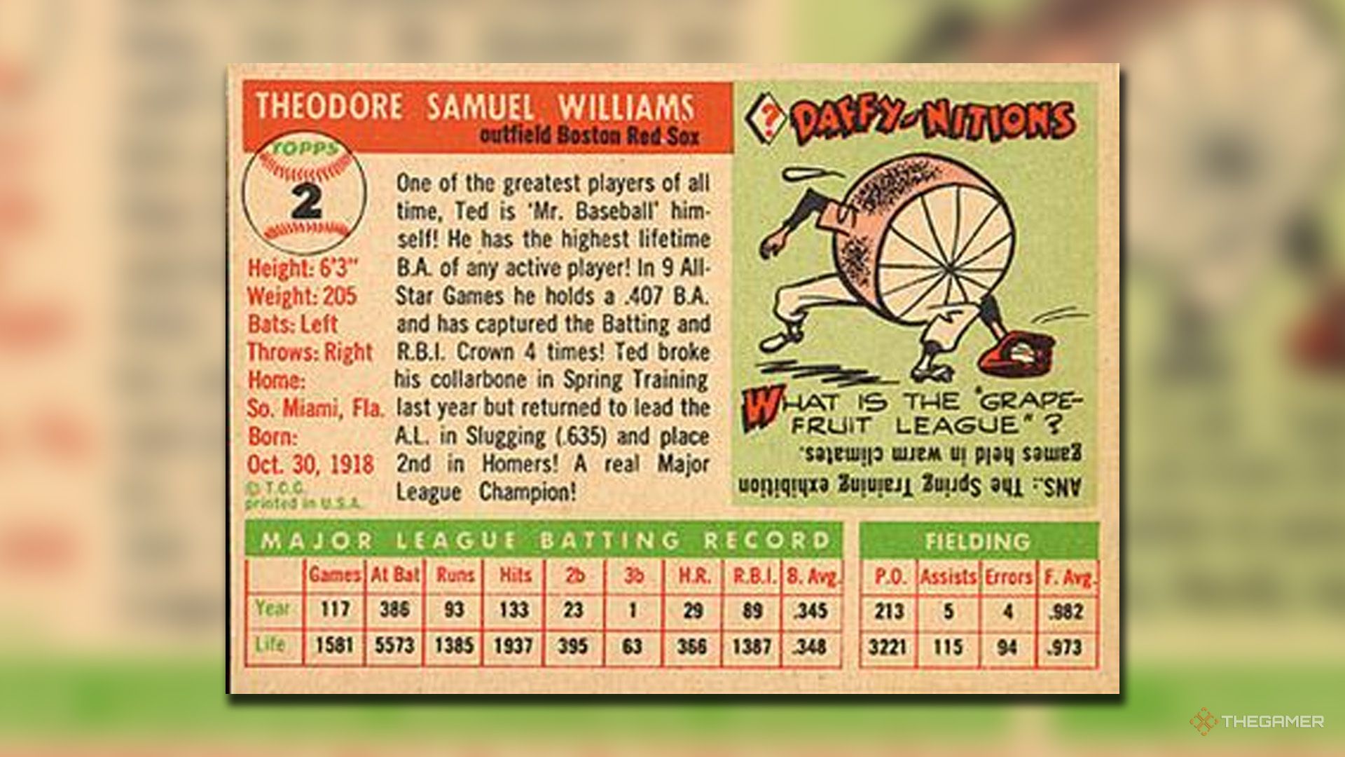 The Most Valuable 1955 Topps Baseball Cards