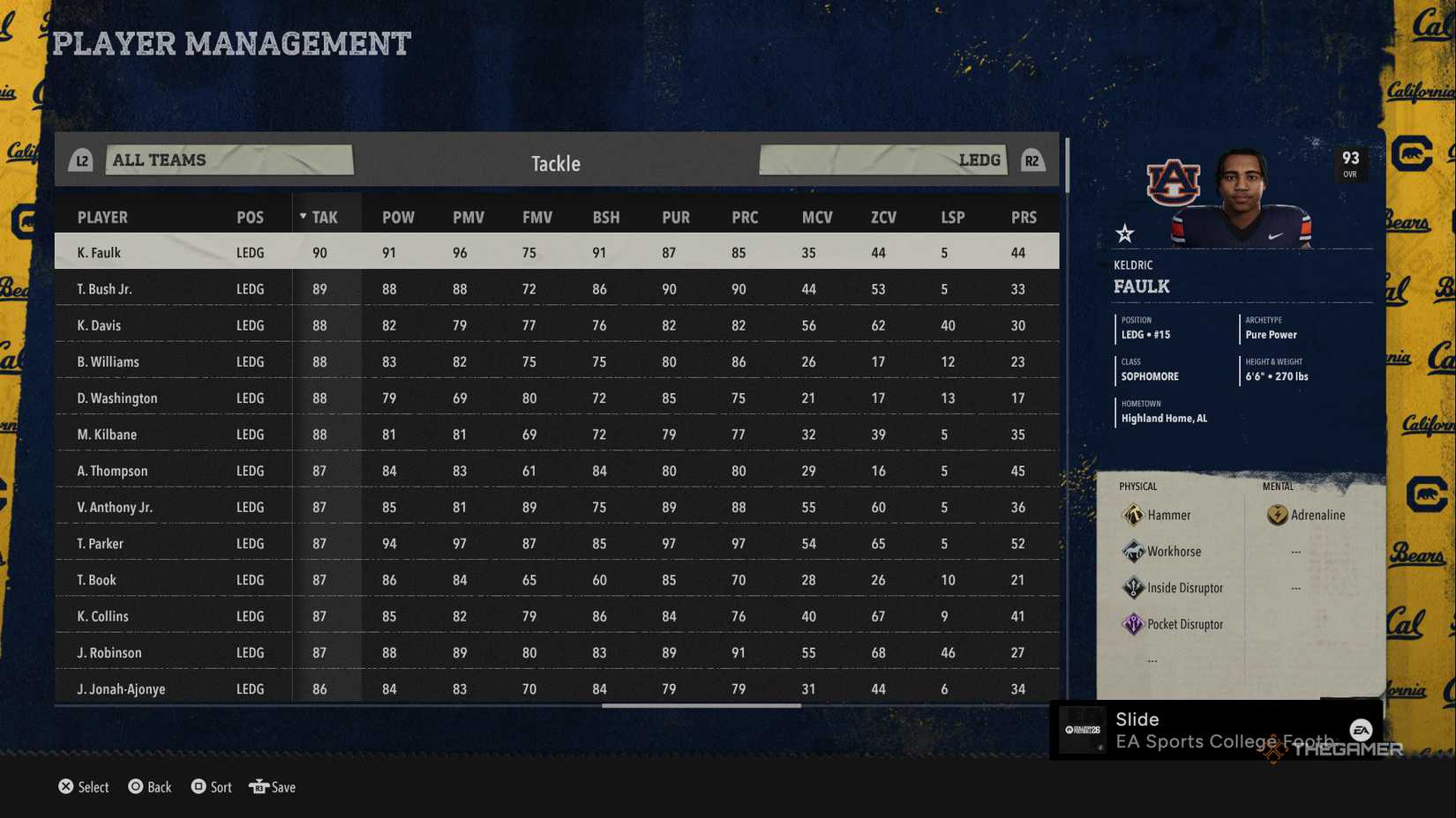 All Player Stats And What They Mean In College Football 26