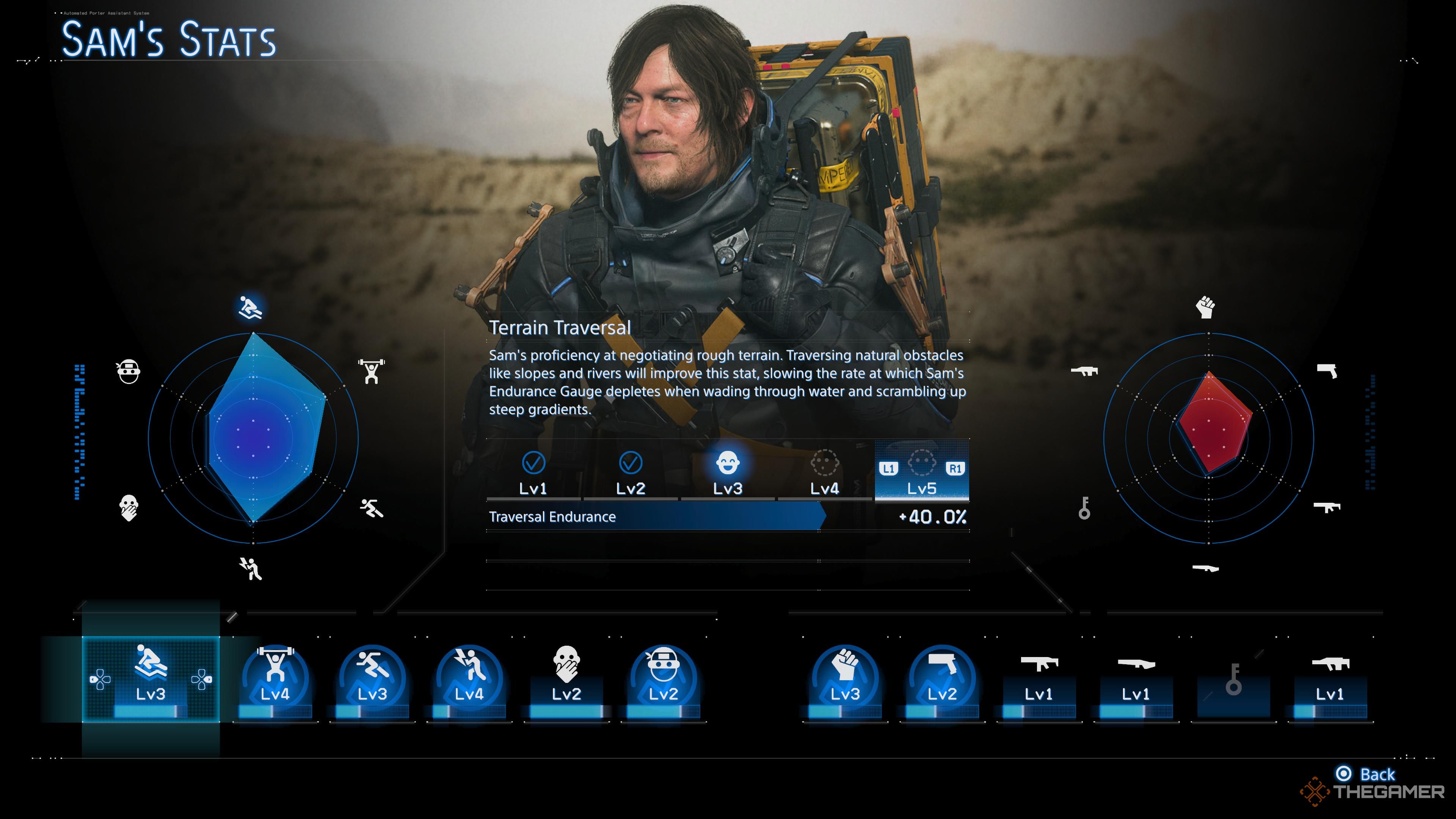 What Stats Affect And How To Upgrade Them In Death Stranding 2