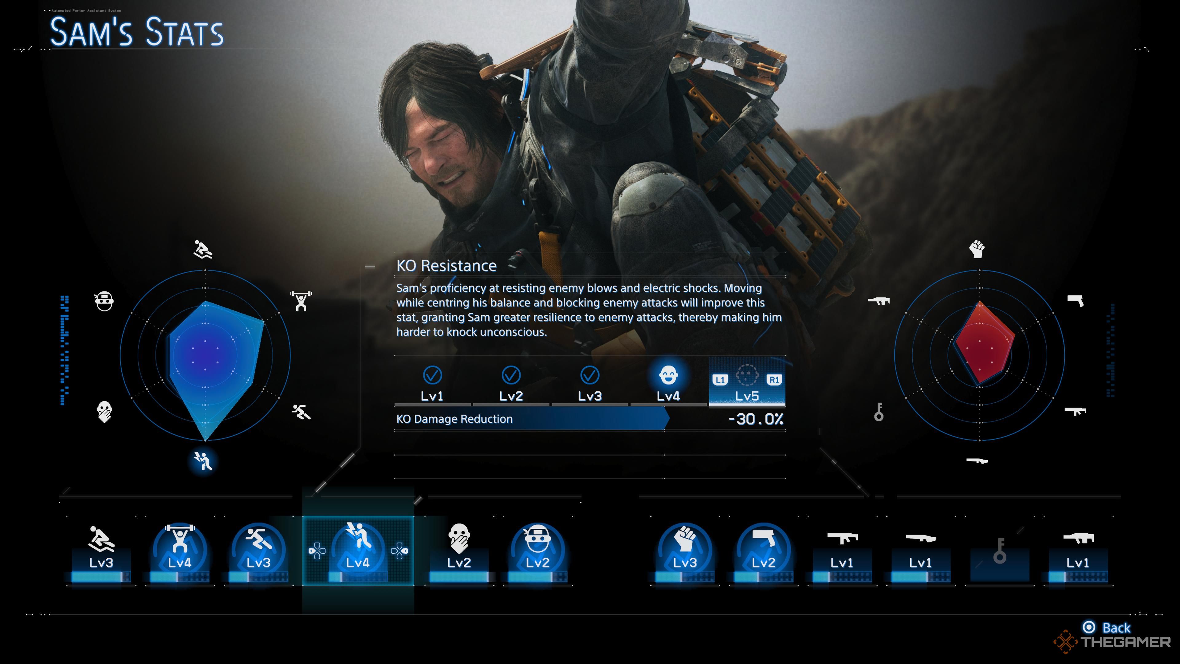 What Stats Affect And How To Upgrade Them In Death Stranding 2