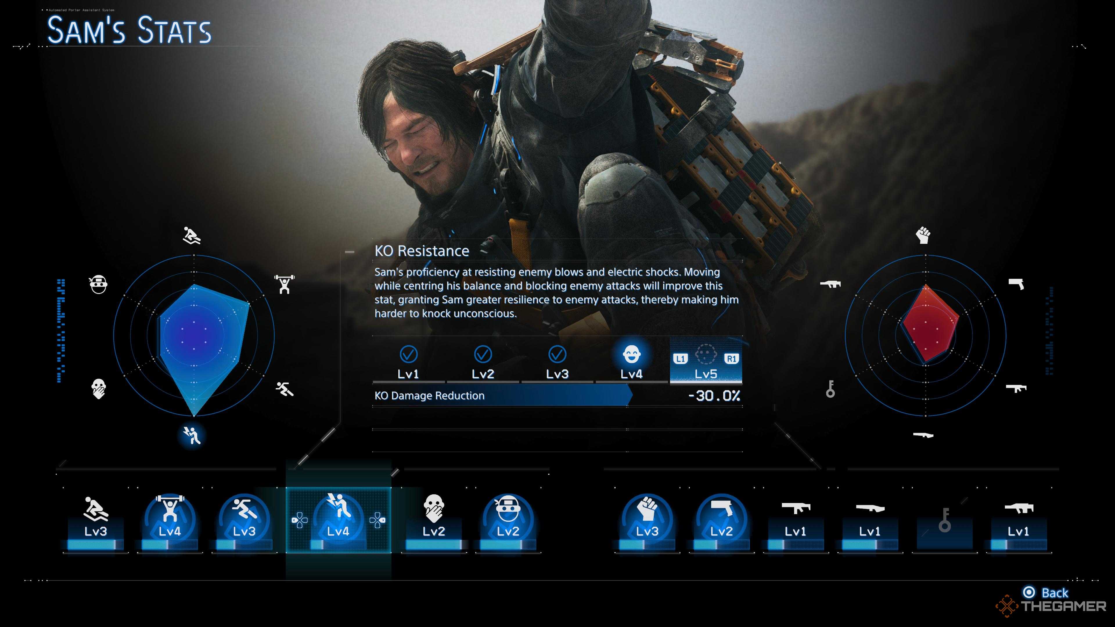 Death Stranding Rate What Stats Affect And How To Upgrade Them In Death Stranding 2