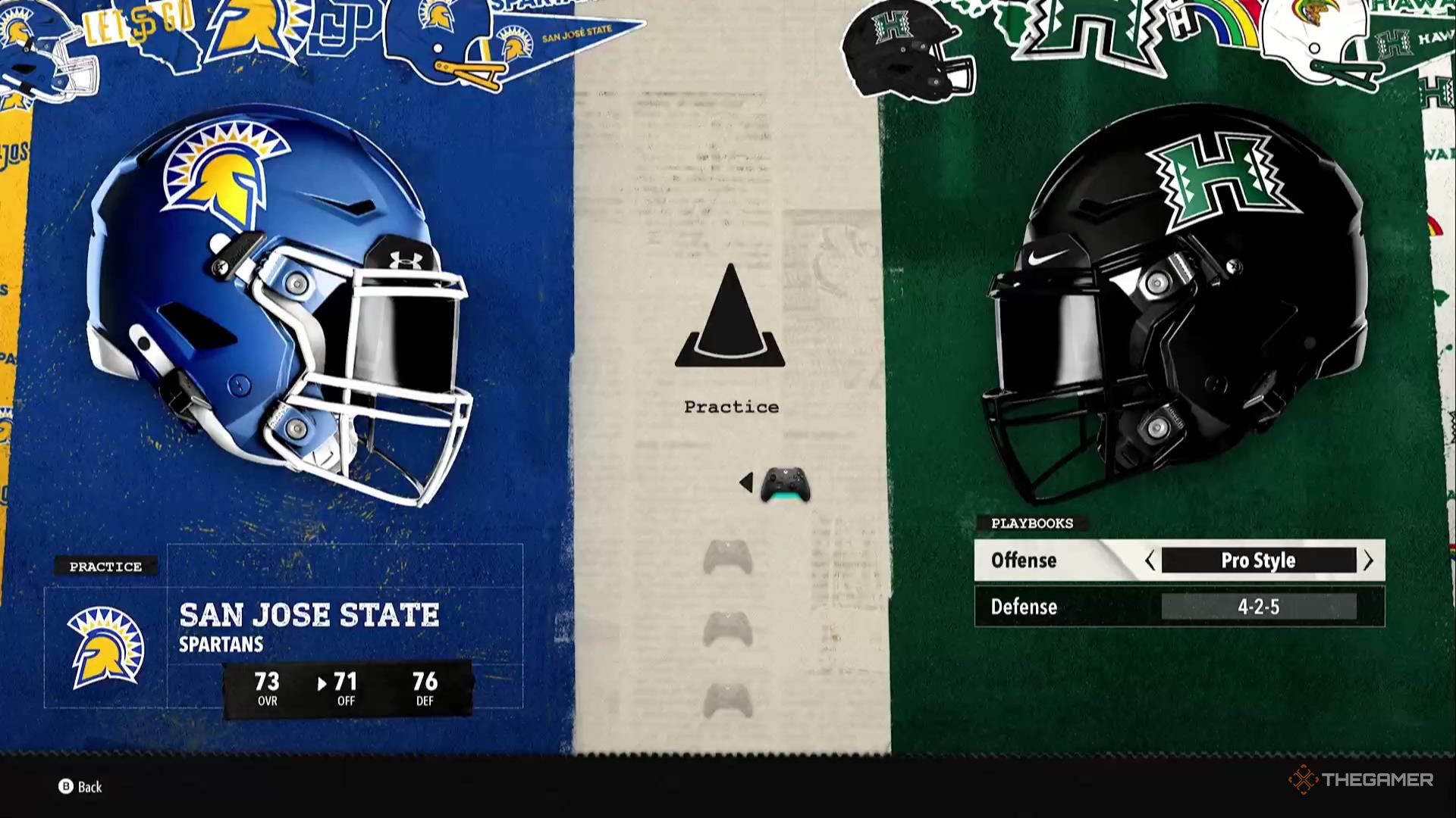 Best Offensive Playbooks In College Football 26