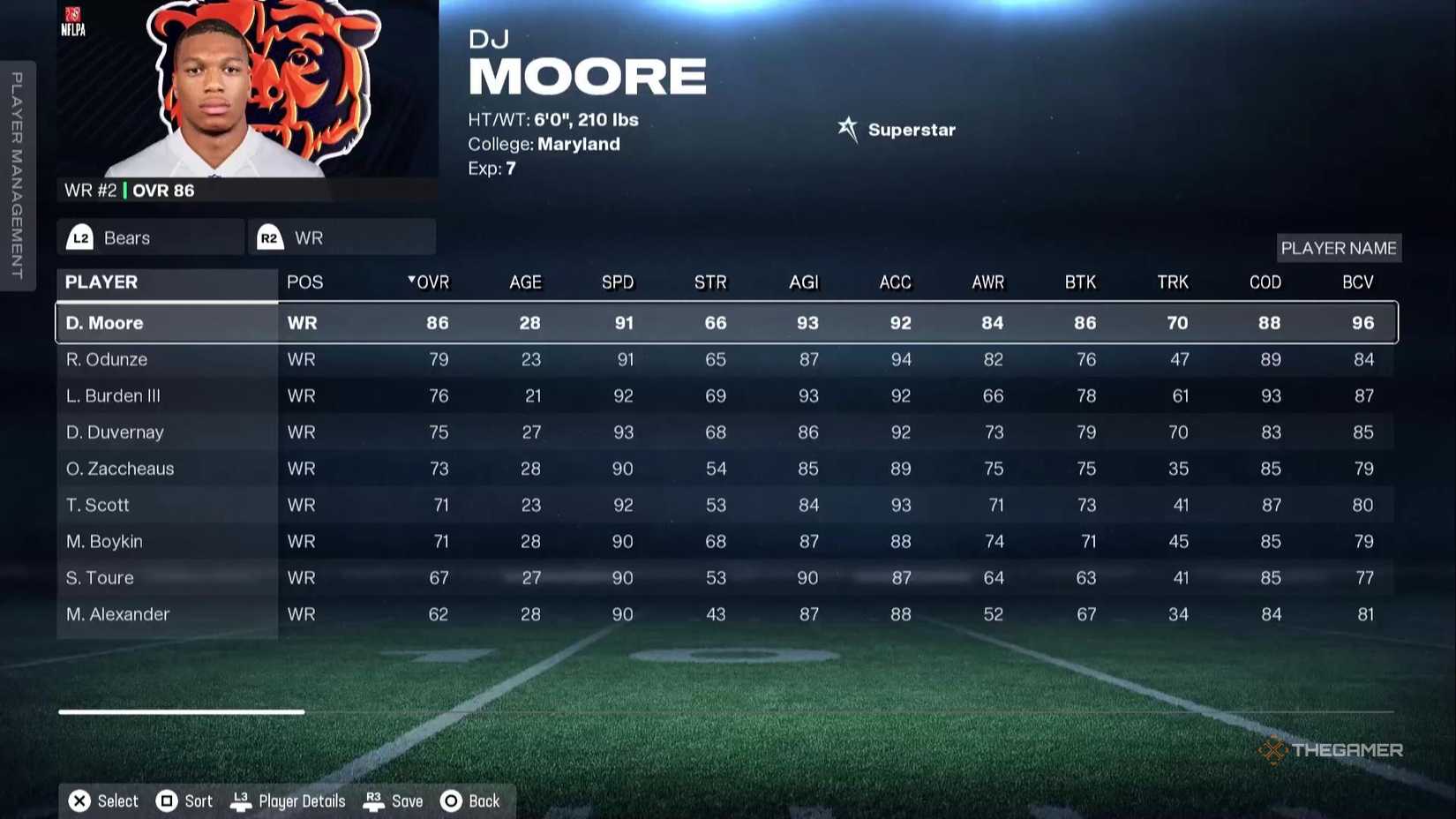 Best Teams To Rebuild In Franchise Mode In Madden NFL 26