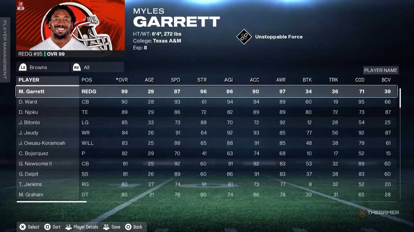 Best Teams To Rebuild In Franchise Mode In Madden NFL 26