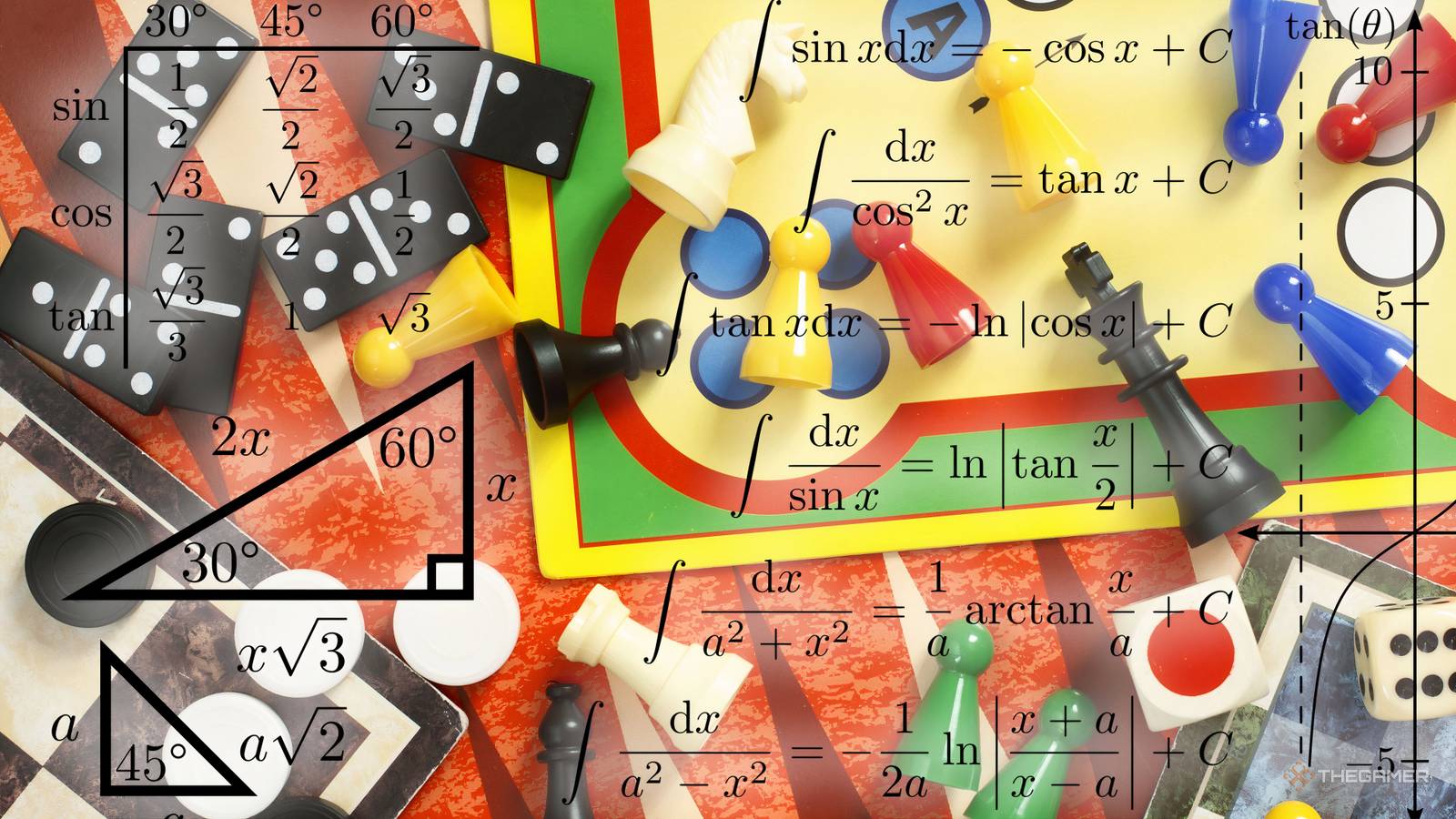 Board Games That Involve A Ton Of Math And Strategy