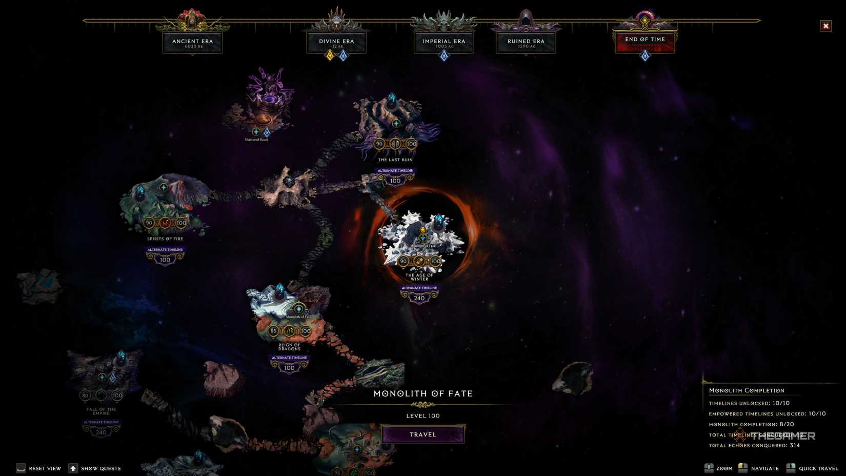 Empowered Monoliths in the End of Time.