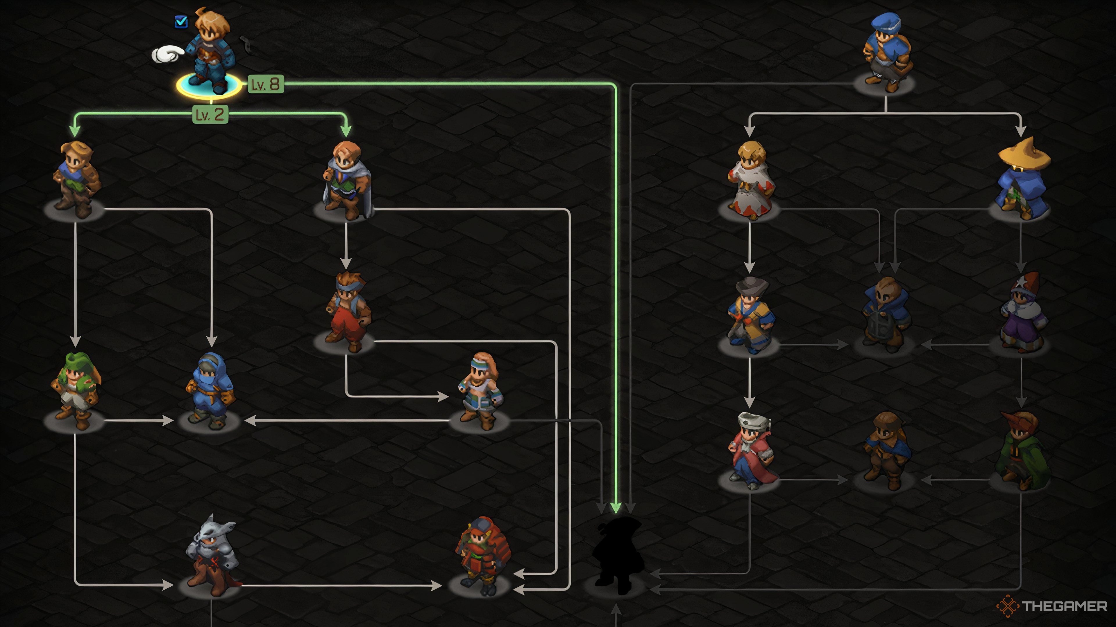 The Job Tree in Final Fantasy Tactics The Ivalice Chronicles showing that Ramza has all of the physical jobs unlocked and some of the magical ones.-1