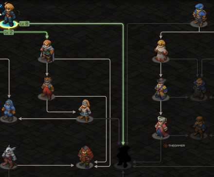 How To Get Every Trophy/Achievement In FFT: The Ivalice Chronicles