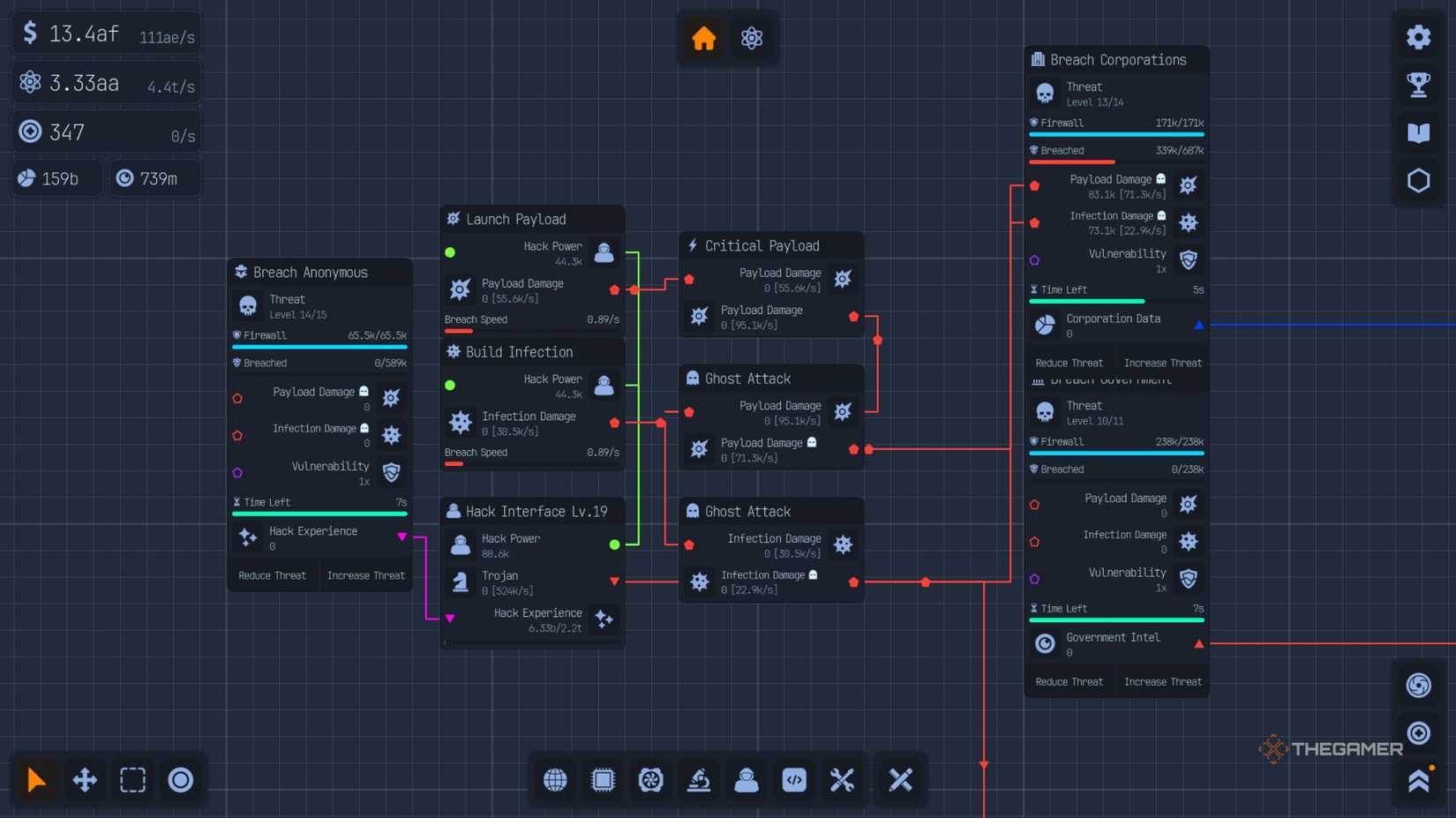 Hacking Achievements in Upload Labs