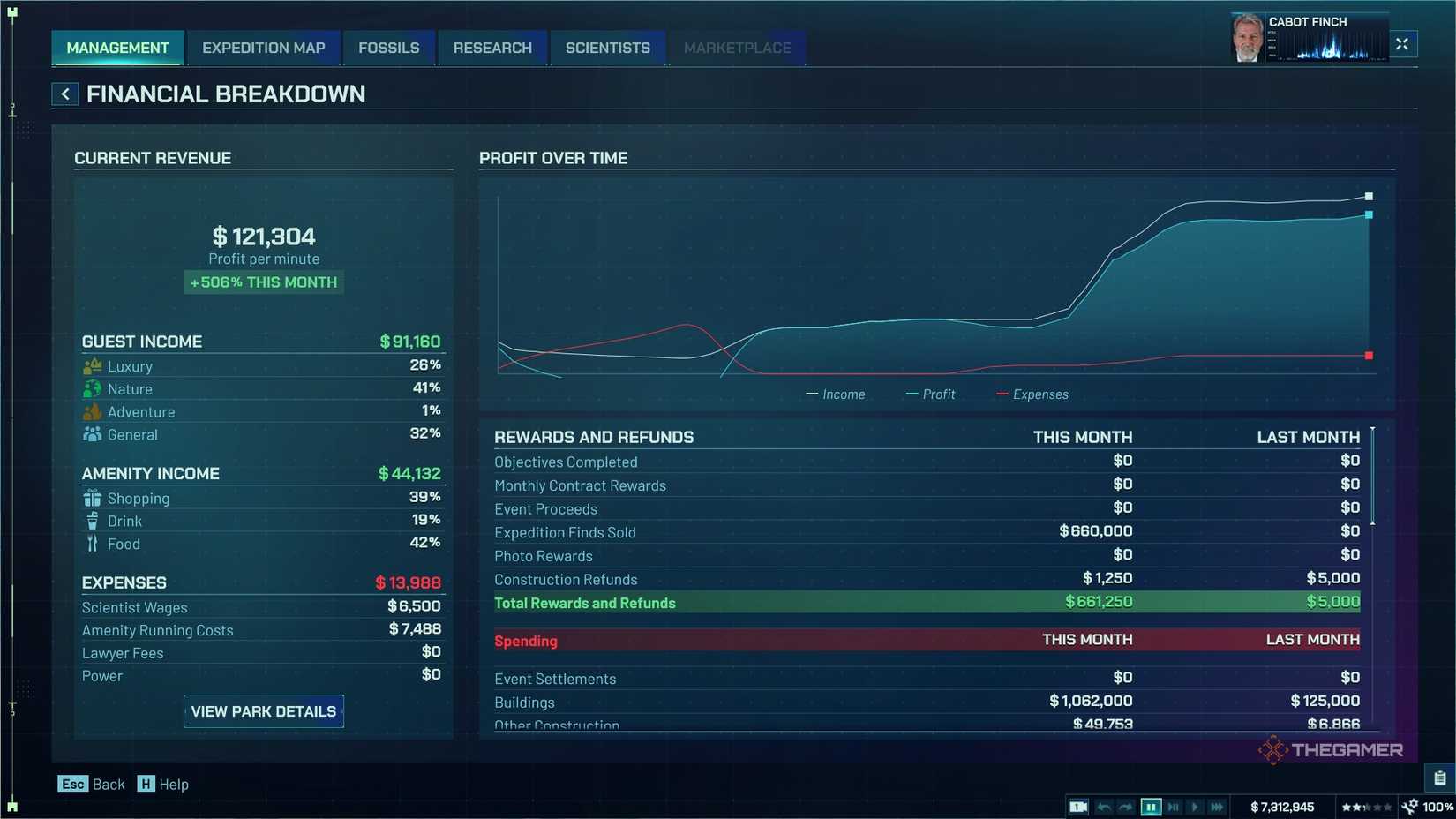 Jurassic World Evolution 3 Financial Crash Report.