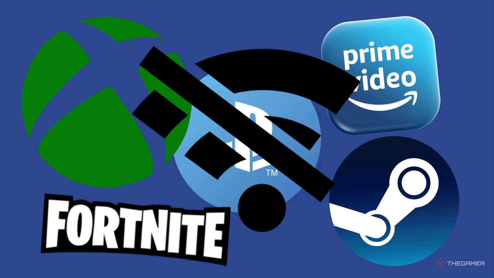 PlayStation, Xbox, And More Major Platforms Hit By Network Outages