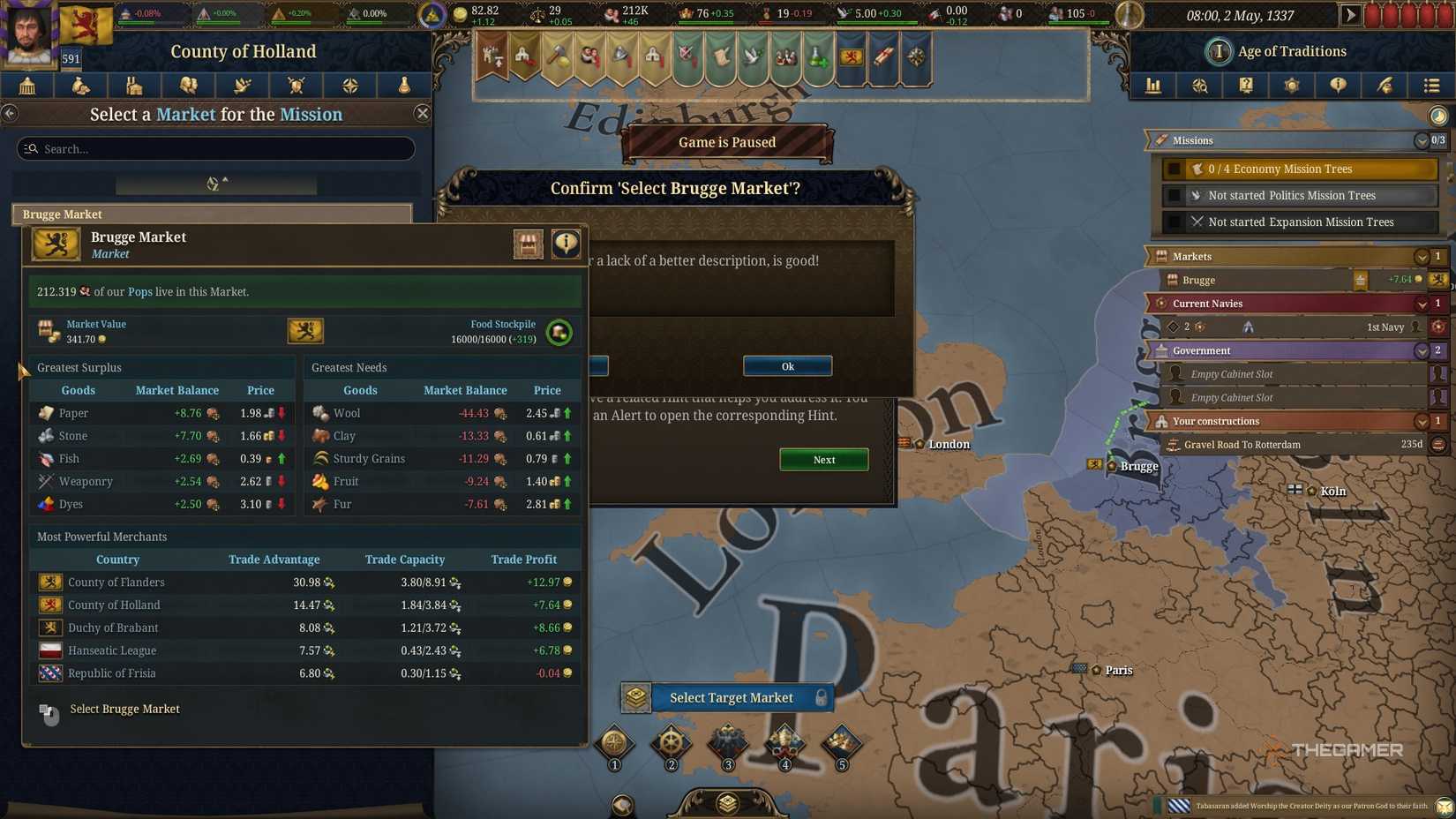 An overview of the Brugge Market goods and participants in Europa Universalis 5.