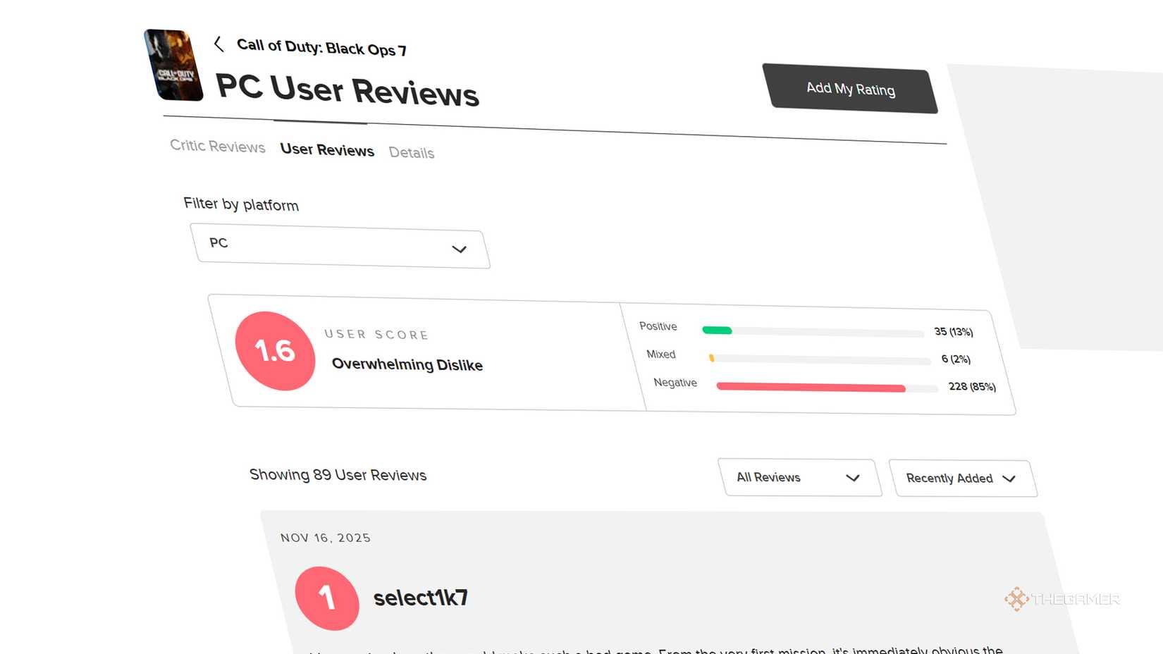 Black Ops 7 Metacritic user scores page, showing a score of 1.6.