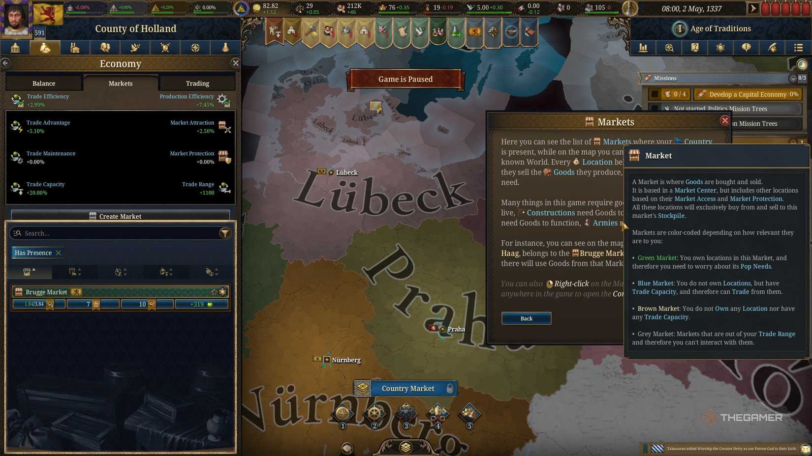Info on Markets in the Economy tab of Europa Universalis 5.