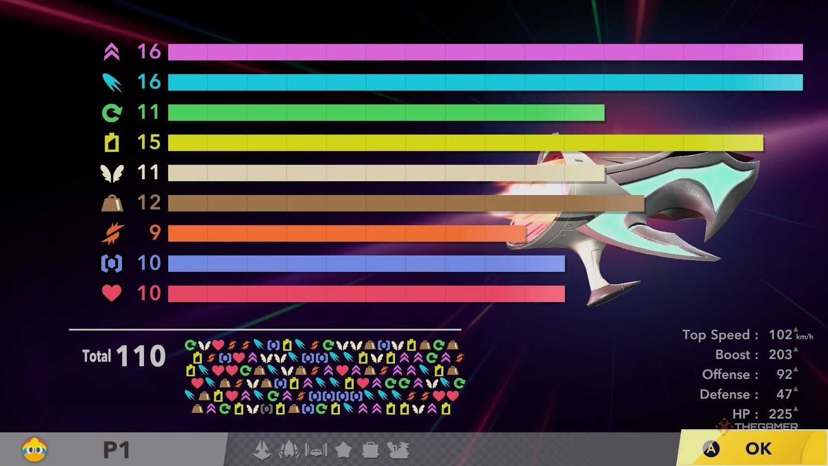 A statistics screen for final results in the Kirby Air Riders' City Trial.