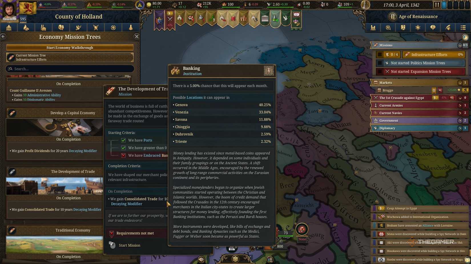 Needing to find Banking as Holland before you can start The Development of Trade branch of the Economy Mission Tree in Europa Universalis 5.