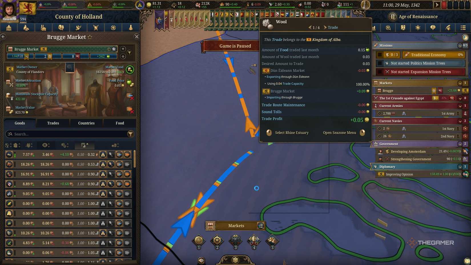 Wool trade with the Netherlands at the Brugge Market at Europa Universais 5.