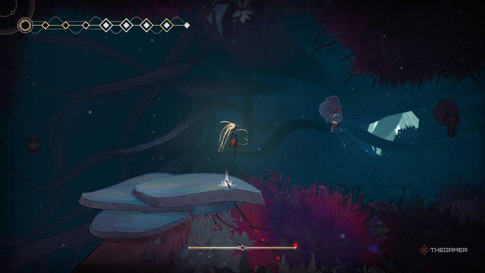 MIO faces off against enemies in MIO.