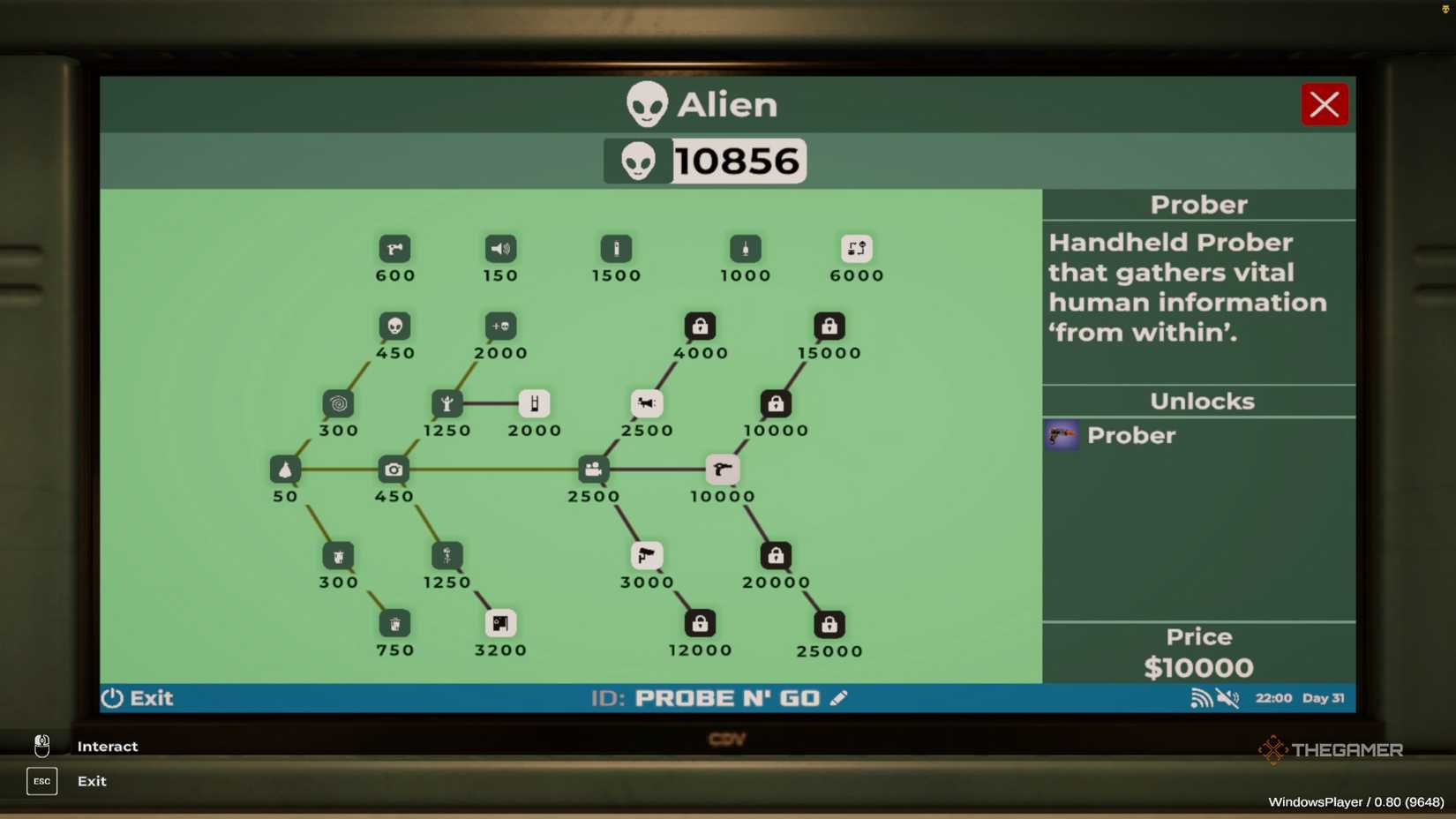 Alien Technology in Roadside Research.