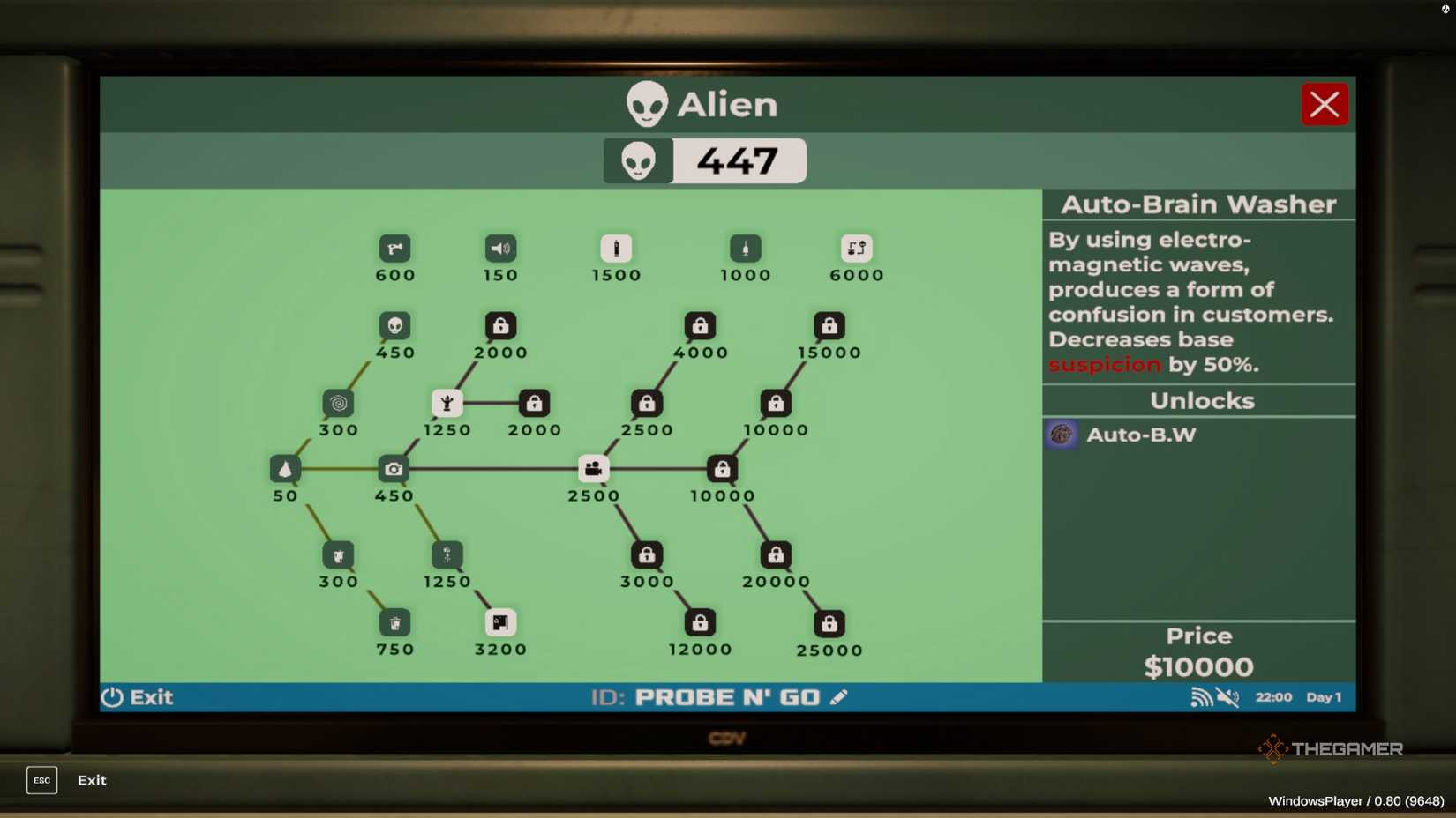The menu showing all the Alien Upgrades in Roadside Research.