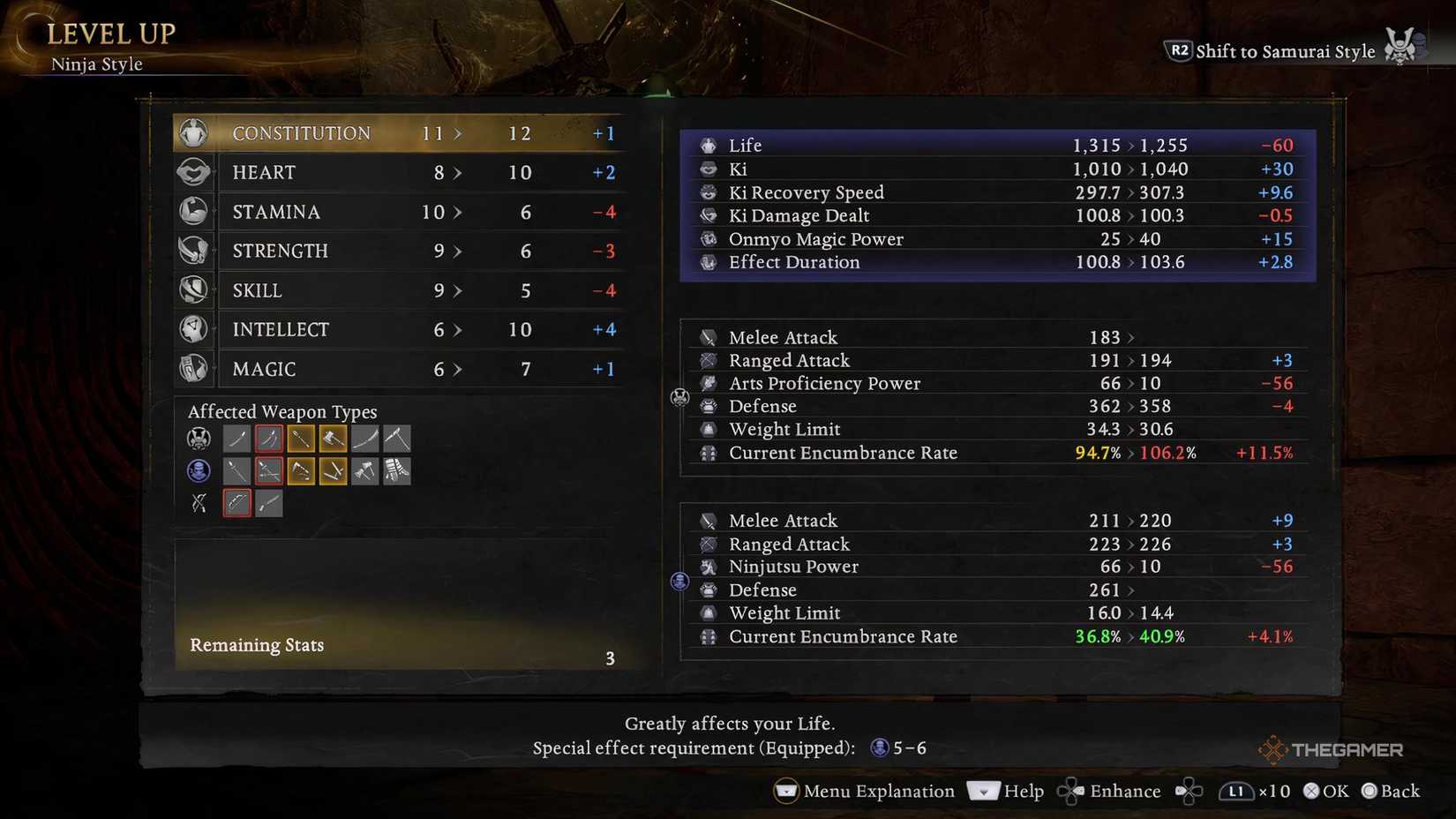 An ideal balance of stats in Nioh 3 as part of the best Dual Ninja Swords build.