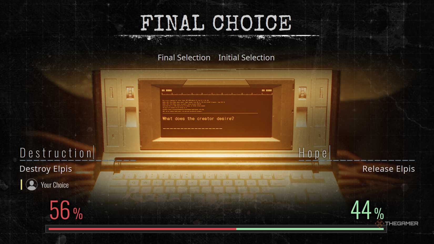 Resident Evil Requiem statistics showing that 56 percent of players chose to destroy Elpis.