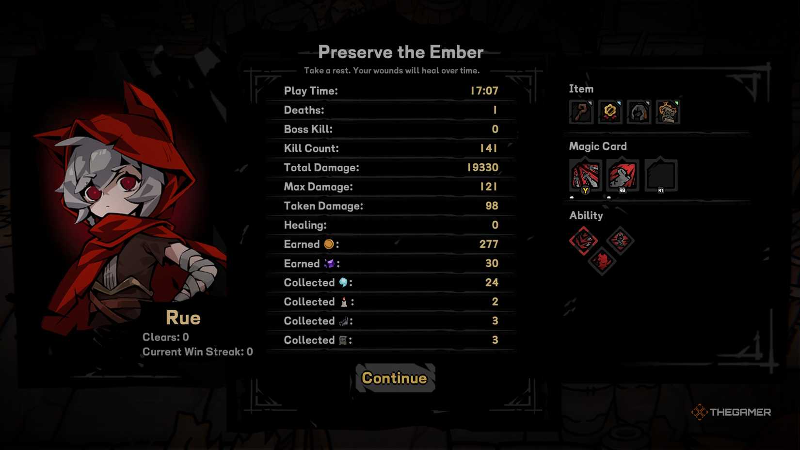 The stats screen for Rue after a completed run in Cinderia.