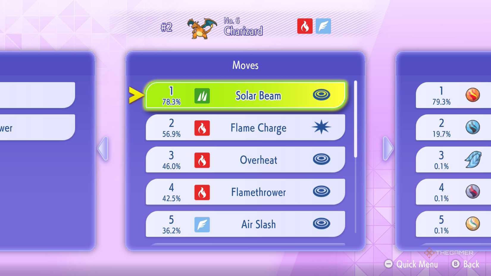 Best Starter Pokemon For Beginners In Pokemon Champions