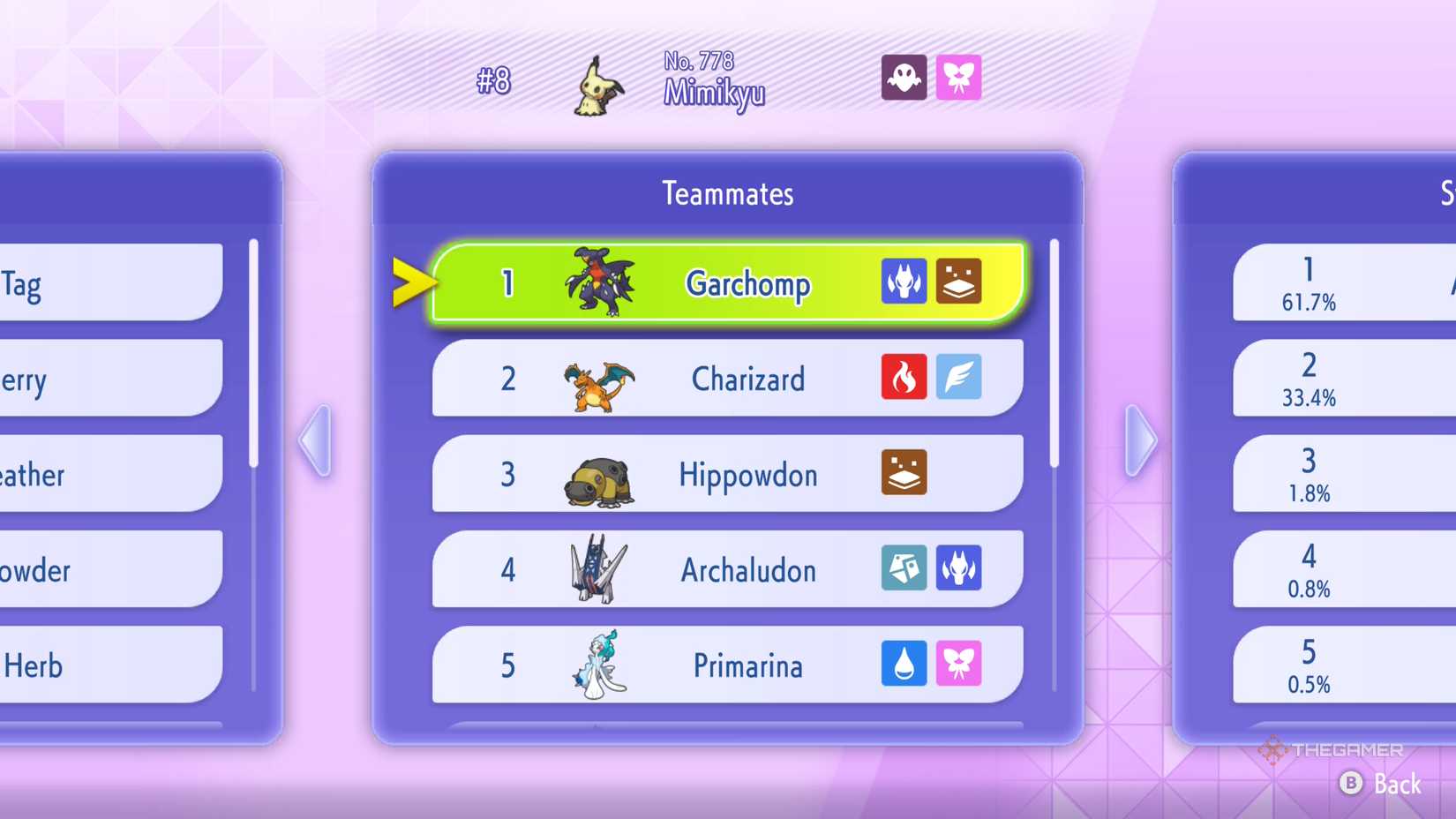 Mimikyu and its popular teammates in Pokemon Champions.