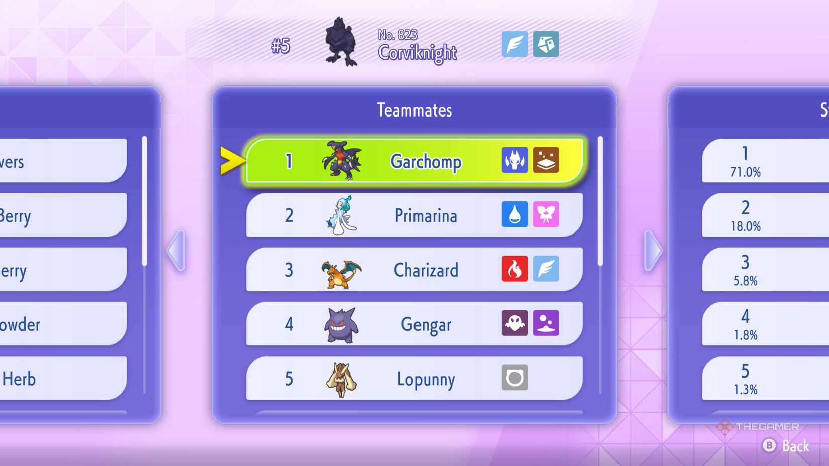 Corviknight and its popular teammates in Pokemon Champions.