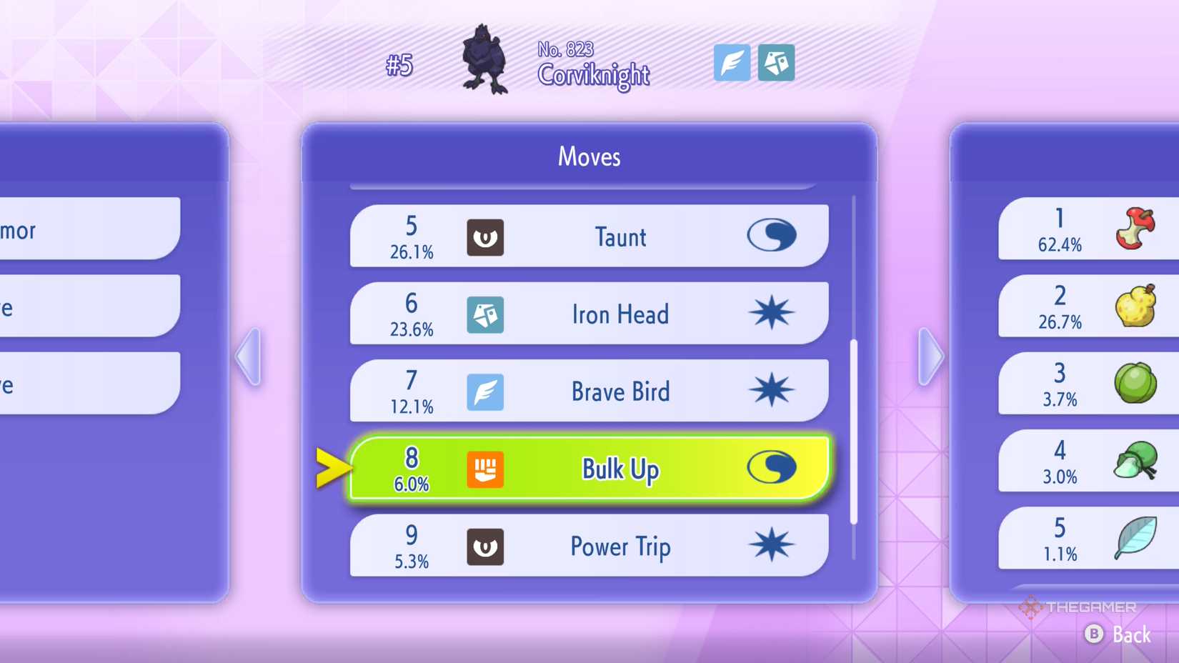 Corviknight and its popular moveset in Pokemon Champions.